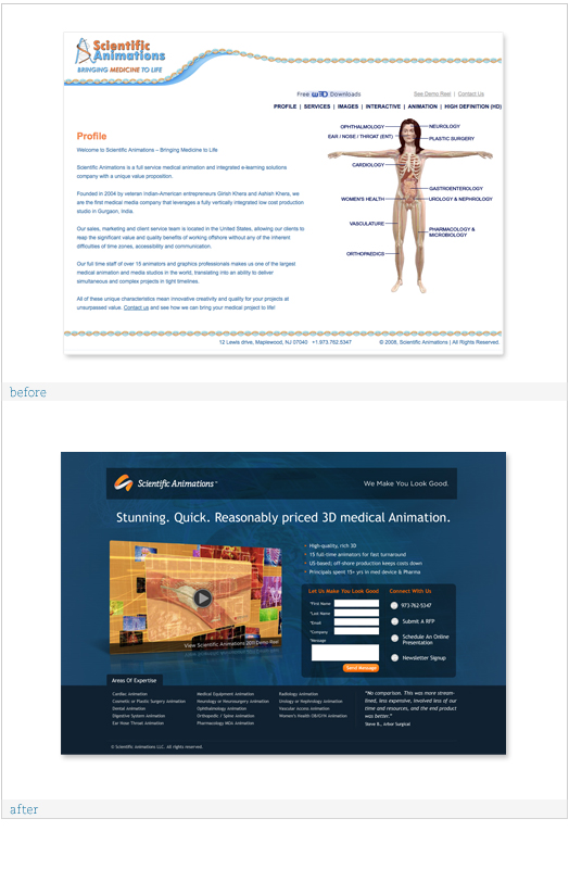 sa-web-design Scientific Animations Web Design